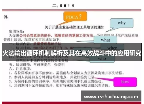 火法输出循环机制解析及其在高效战斗中的应用研究